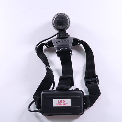 IP65 UV LED Headlight Inspection TMUV40TB TMUV100TB